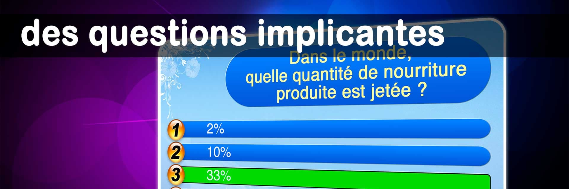 des questions impliquantes